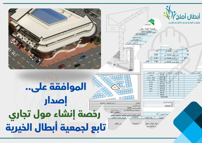 تم انهاء كافة المتطلبات الهندسية والمخططات المتضمنة إنشاء مول تجاري بمكة المكرمة  للدعم المالي لبرامج خدمة الأيتام